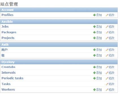 企業(yè)級自動化運維 方案設計插圖(5) 企業(yè)級自動化運維 方案設計插圖(5)