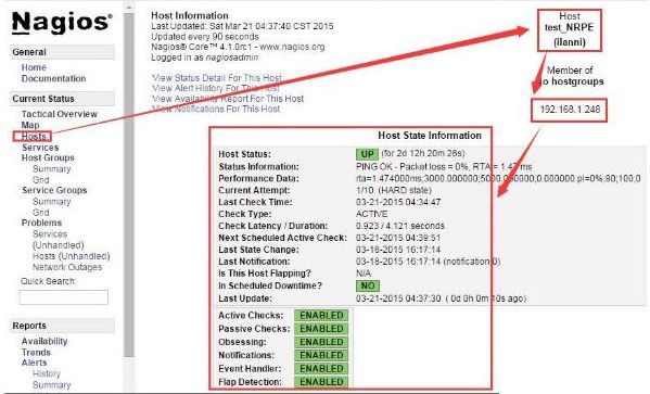 企業(yè)級自動化運維 方案設計插圖(7) 企業(yè)級自動化運維 方案設計插圖(7)